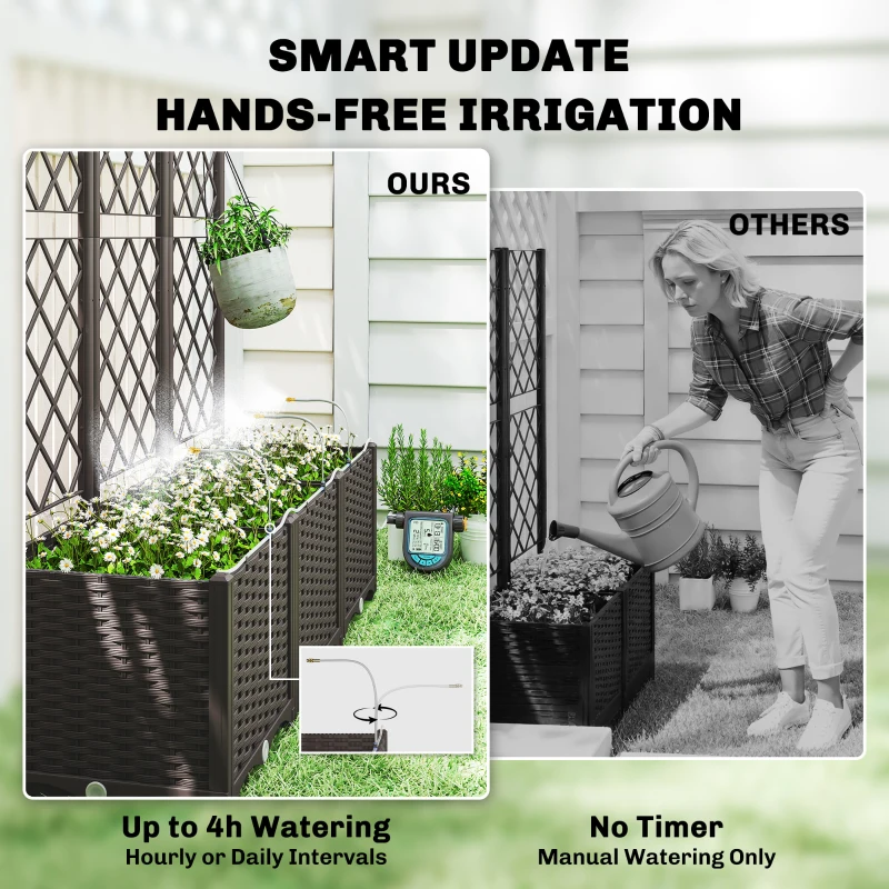กระถางปลูกต้นไม้กลางแจ้ง, แปลง - Self-Watering Planter บทวิจารณ์และราคา