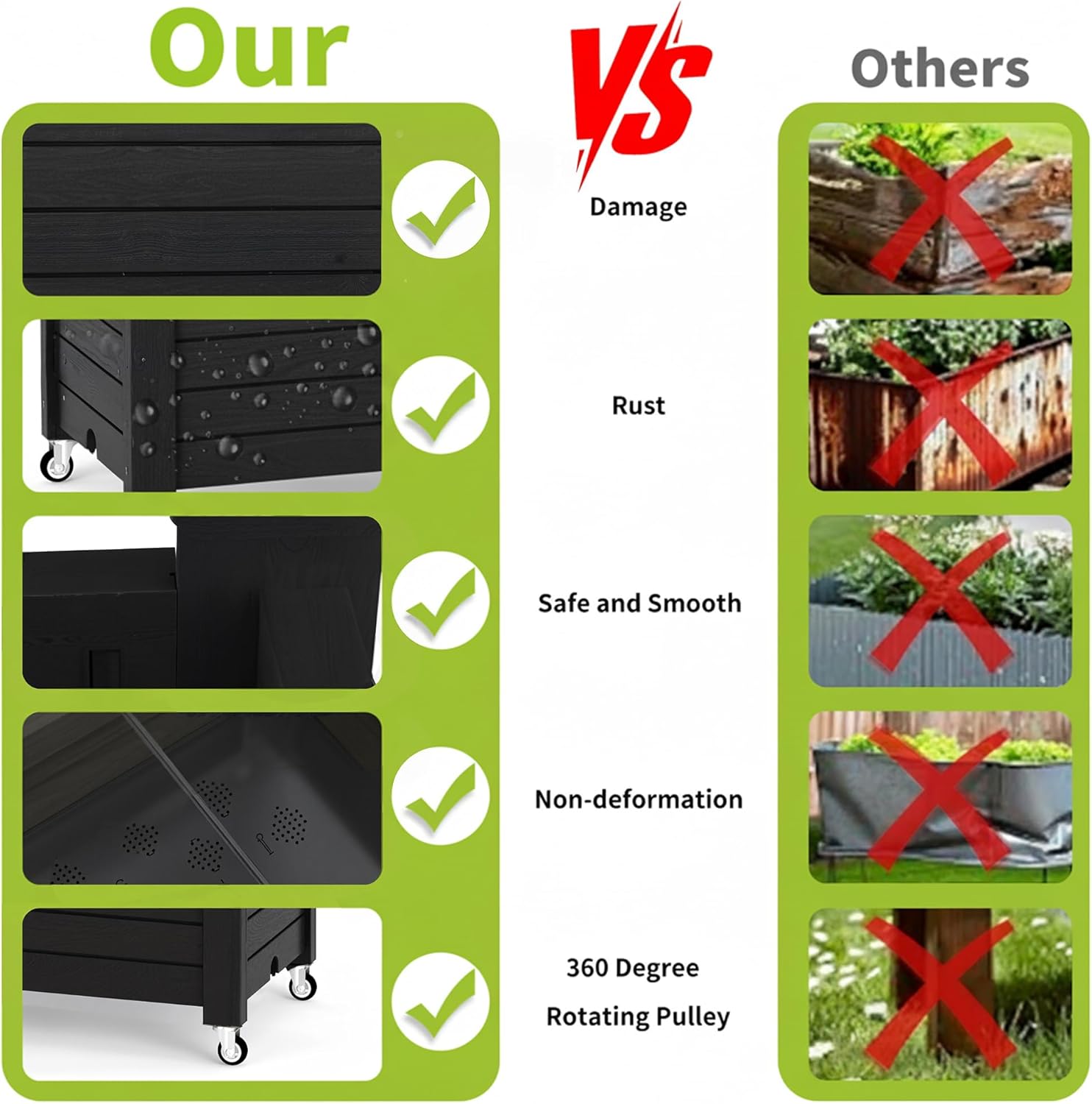 แปลงปลูกผักยกพื้นพร้อมโครงตาข่ - Self-Watering Planter บทวิจารณ์และราคา